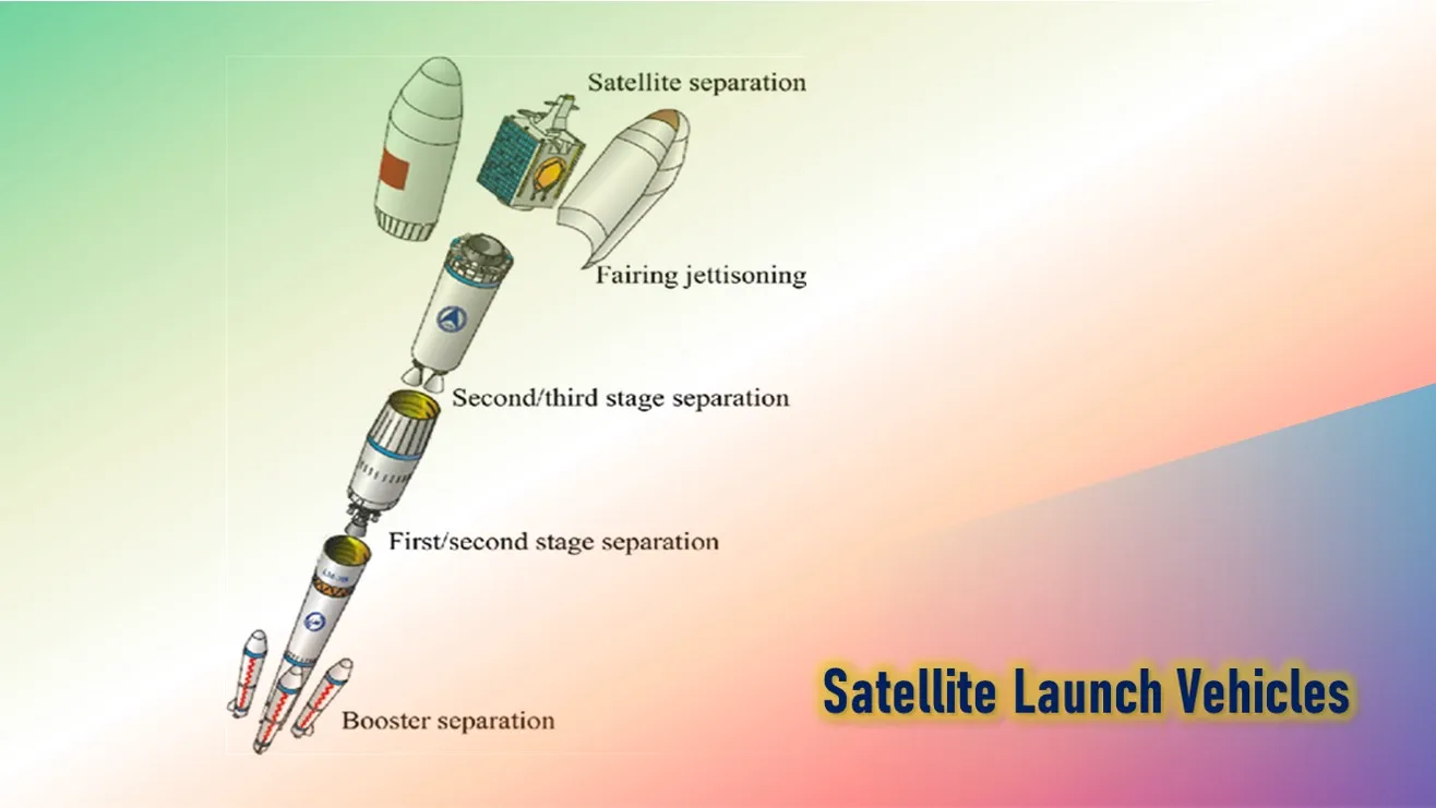 Satellite Launch Vehicles