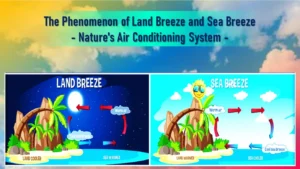 The Phenomenon of Land Breeze and Sea Breeze